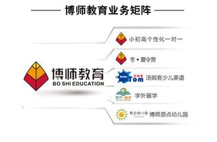 博師教育與成美咨詢強(qiáng)強(qiáng)聯(lián)合，共筑教育產(chǎn)業(yè)協(xié)同發(fā)展新生態(tài)